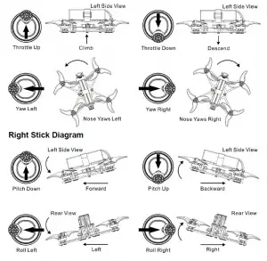 Emax-Tinyhawk-II-Freestyle-BNF-23