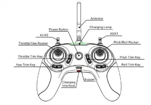 Emax-Tinyhawk-II-Freestyle-BNF-3
