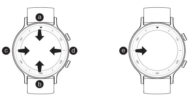 realme RMA207 Watch S Smart Watch - Instruction