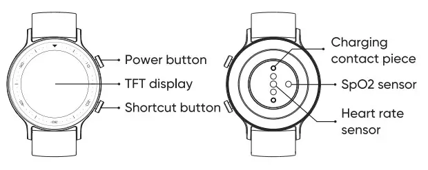 realme RMA207 Watch S Smart Watch - Product Information