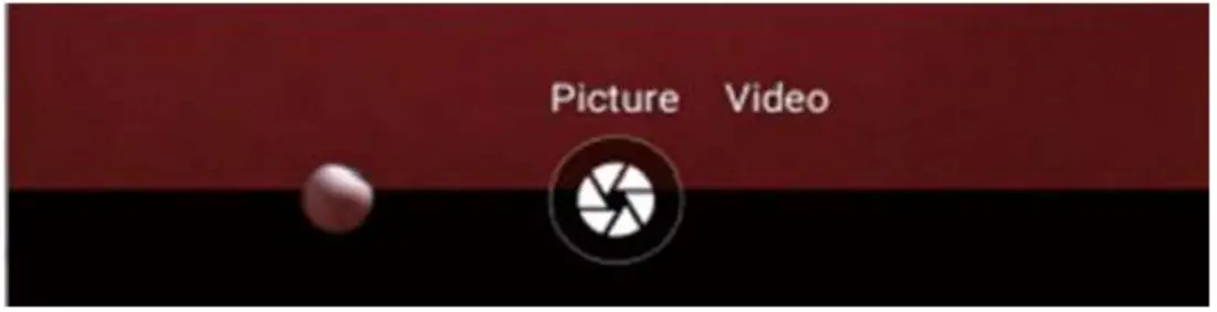 SYLVANIA Picture video