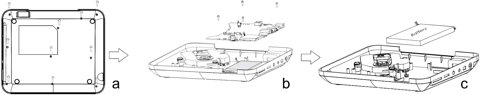 SYLVANIA Removeal of Waste Battery