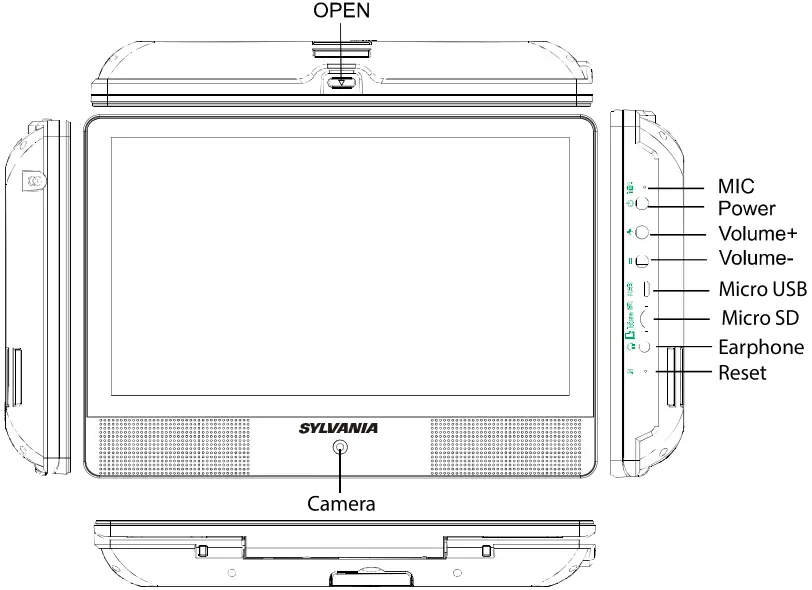 SYLVANIA SLTDVD1024 10.1 Inch Quad Core Tablet-Portable Overview 1
