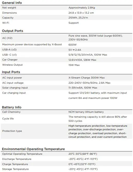 ECOFLOW-RIVER-mini-Wireless-Portable-Power-Station-FIG-14F