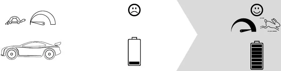 CARSON-500404225-Micro-X-Warrior-Mini-RC-Car-46