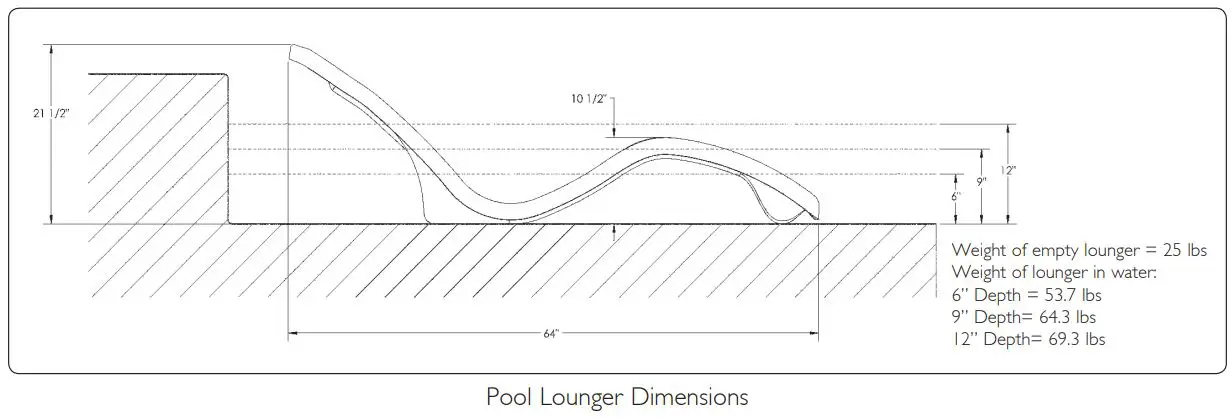 S R Smith D898.391 Destination Lounger User Manual - USE & CARE INSTRUCTIONS
