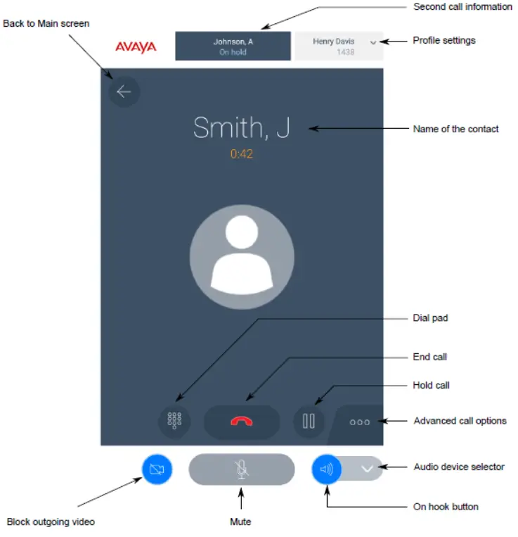 AVAYA IP Office Vantage K175 Video IP Phone - CALL SCREEN
