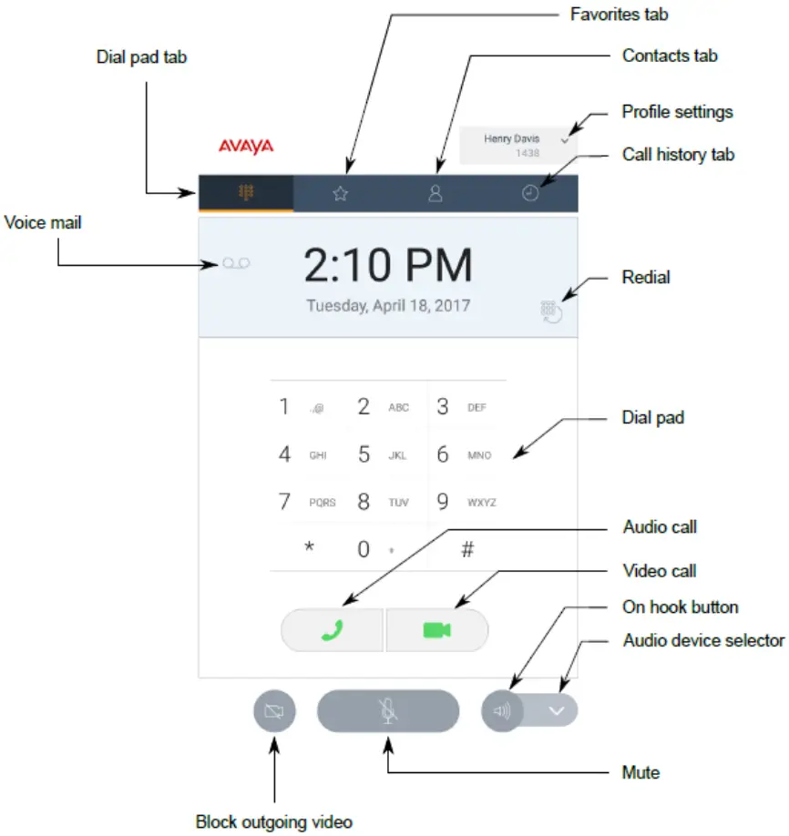 AVAYA IP Office Vantage K175 Video IP Phone - Overview