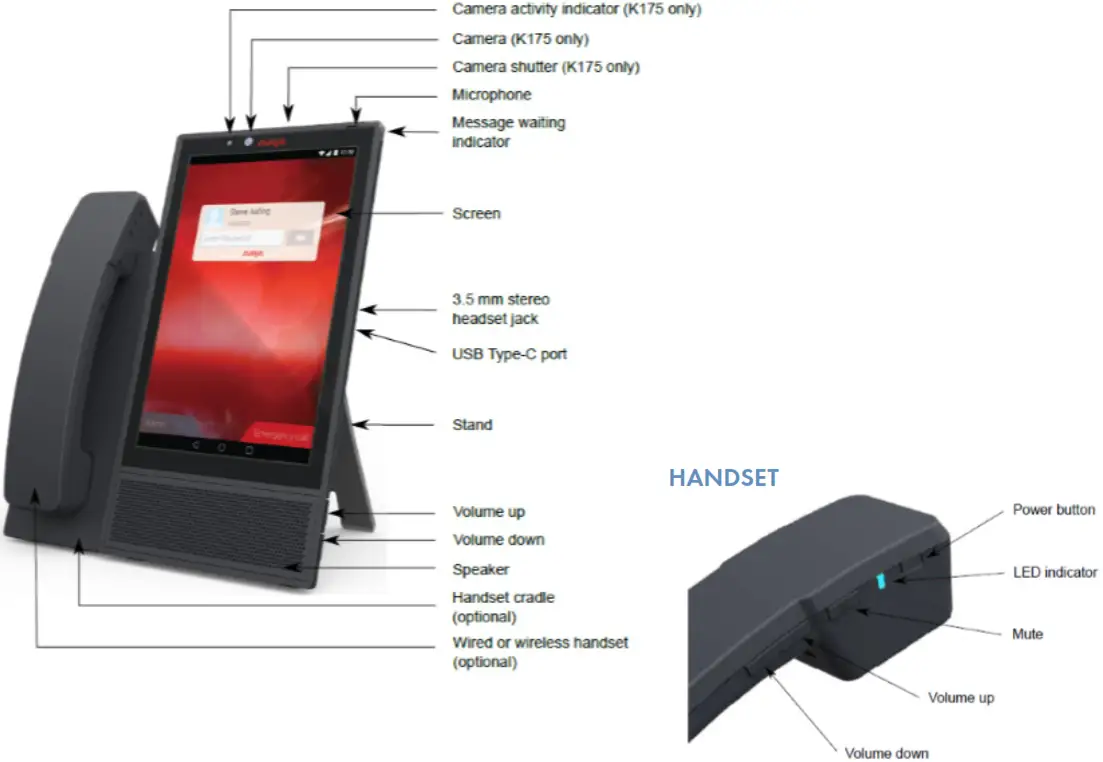 AVAYA IP Office Vantage K175 Video IP Phone - PHYSICAL LAYOUT