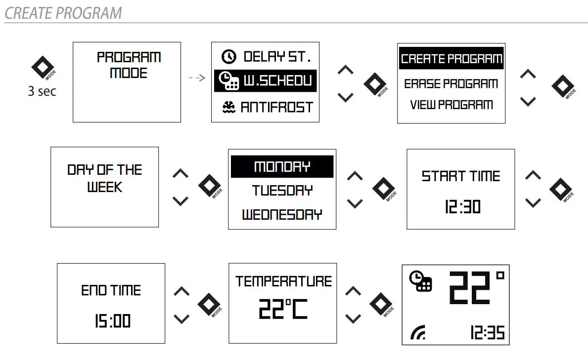 TESY CN 052 200 EI CLOUD W F Electric Panel Heater User Guide - CREATE PROGRAM