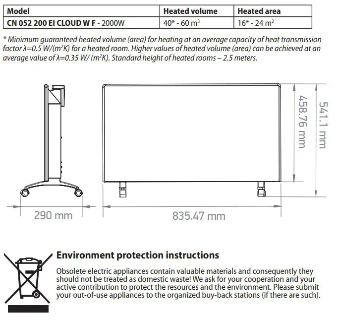 TESY CN 052 200 EI CLOUD W F Electric Panel Heater User Guide - DIMENSIONS