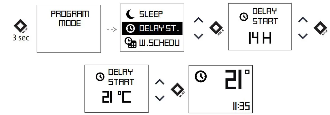 TESY CN 052 200 EI CLOUD W F Electric Panel Heater User Guide - Delay start function