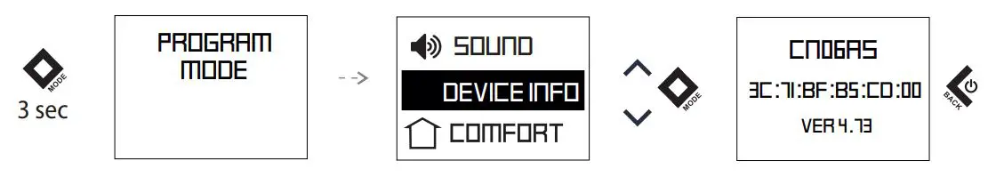 TESY CN 052 200 EI CLOUD W F Electric Panel Heater User Guide - Device info