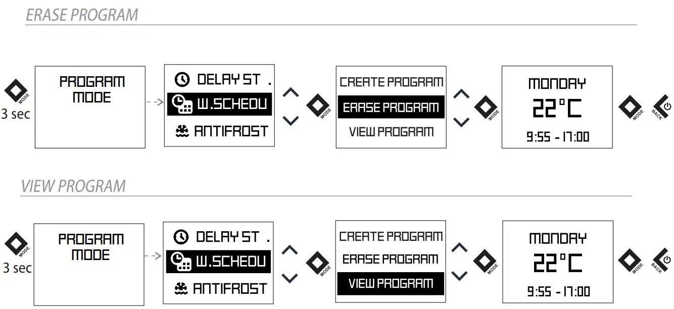 TESY CN 052 200 EI CLOUD W F Electric Panel Heater User Guide - ERASE PROGRAM