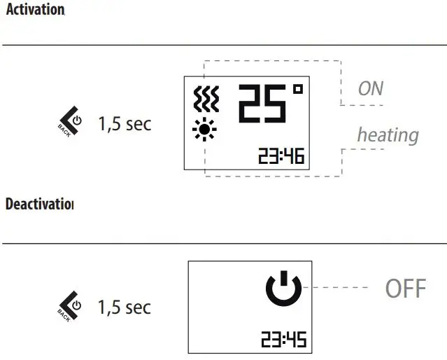 TESY CN 052 200 EI CLOUD W F Electric Panel Heater User Guide - Heating mode