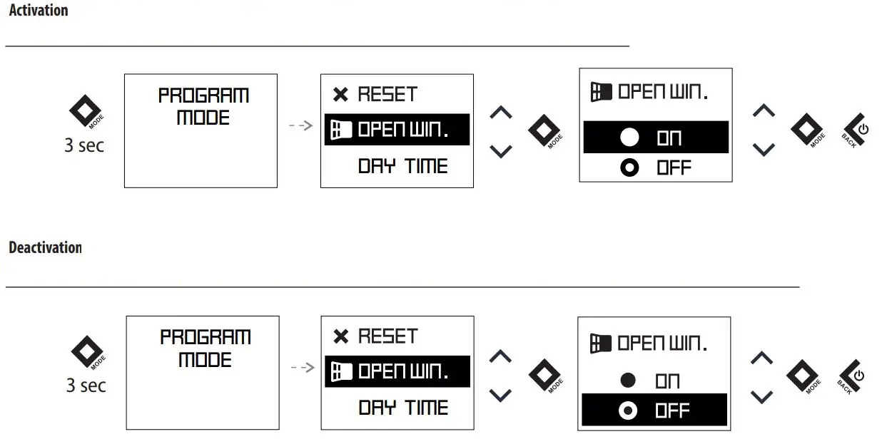 TESY CN 052 200 EI CLOUD W F Electric Panel Heater User Guide - Open window