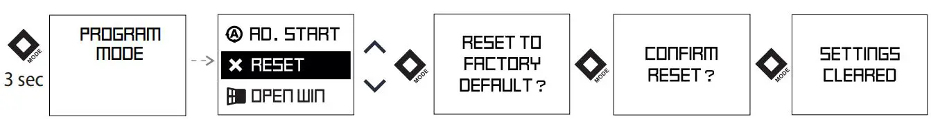 TESY CN 052 200 EI CLOUD W F Electric Panel Heater User Guide - Reset