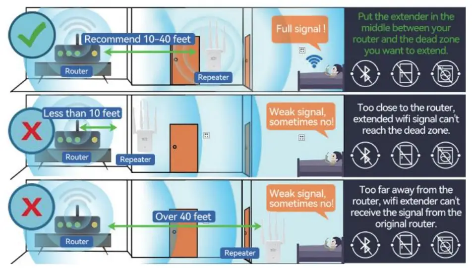 Shenzhen Jiuniuba Technology XDB-WP6870 300Mbps WiFi Repeater-FIG10