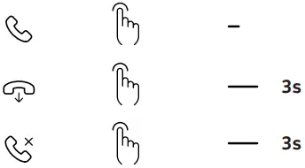 NOKIA TWS-XPR True Wireless Earbuds Call