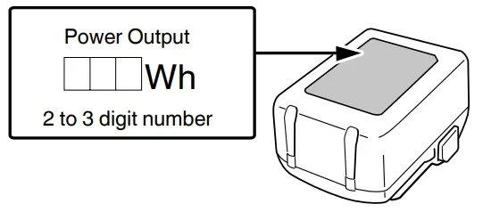 HIKOKI RH 18DA Heat Gun - fig4
