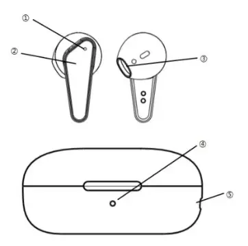 sonun G6S True Wireless Earbuds