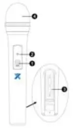 VONYX-WM522-Series-Wireless-VHF-Microphone-2