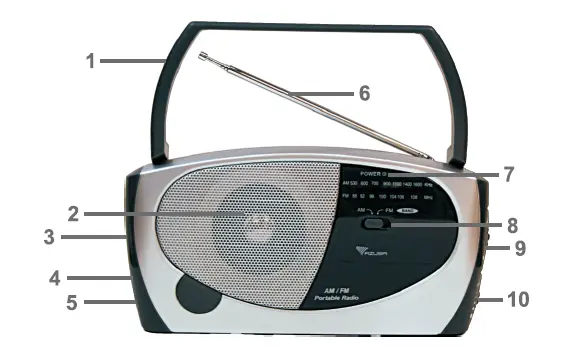 Kruger-Matz-PR-111-Portable-radio-AM-FM-fig1