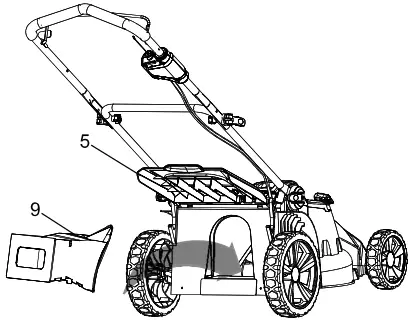 greenworks LMF320 Lawn Mower-fig10