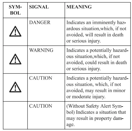 greenworks LMF320 Lawn Mower-fig5