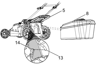 greenworks LMF320 Lawn Mower-fig9