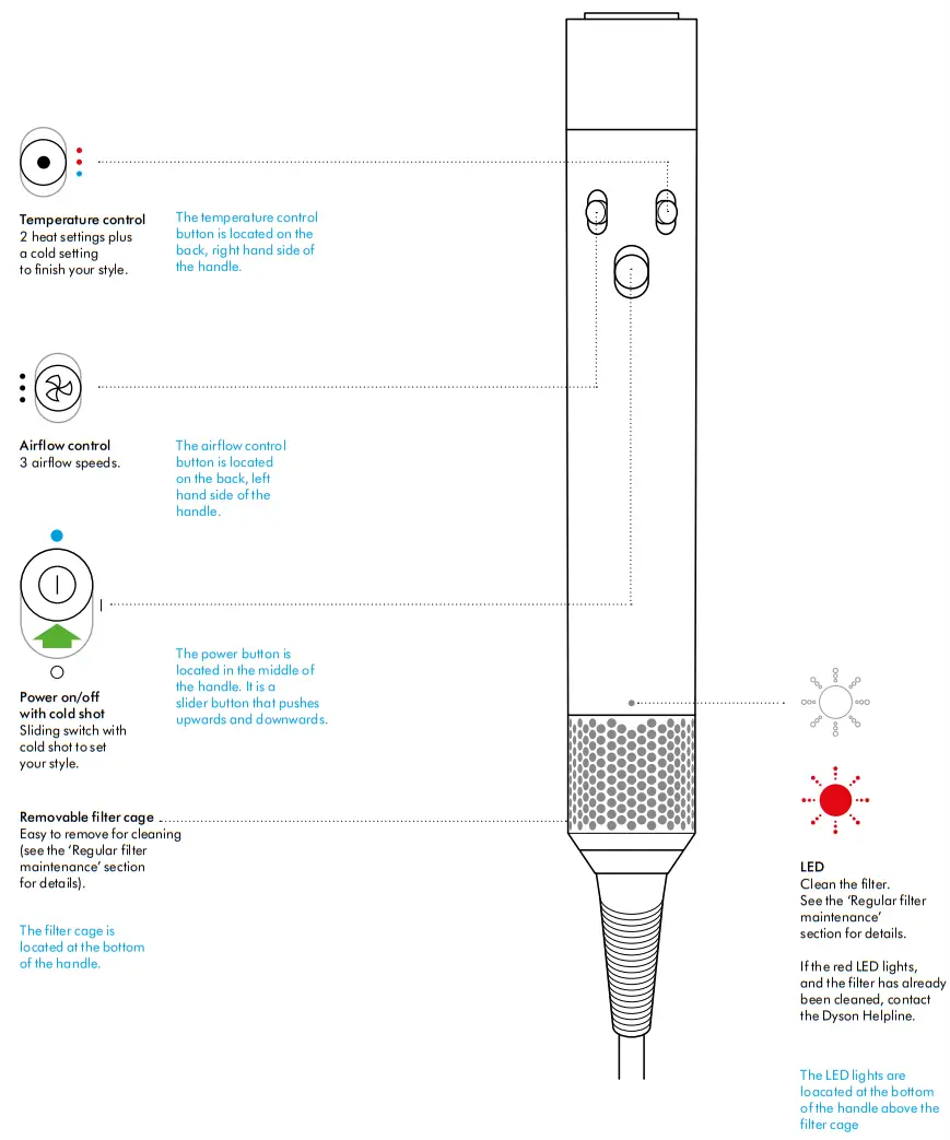 dyson N308C Airwrap Multi Styler Hair Curlier - Getting started