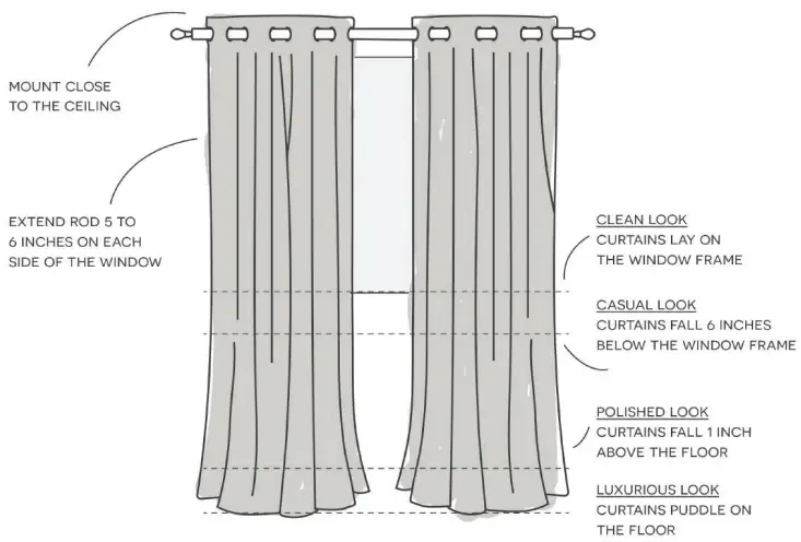 Installation Instruction