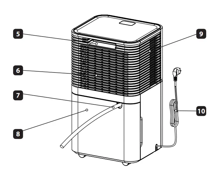 ELDOM-OPC1200-Columbia-Vac-Air-Dryer-fig-2
