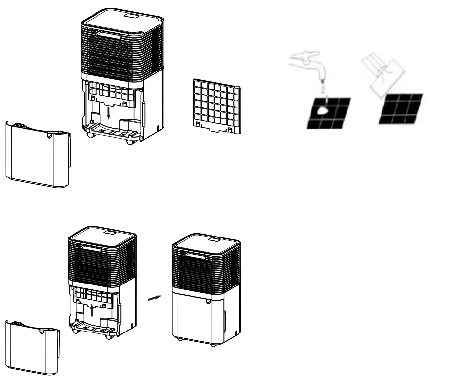 ELDOM-OPC1200-Columbia-Vac-Air-Dryer-fig-6