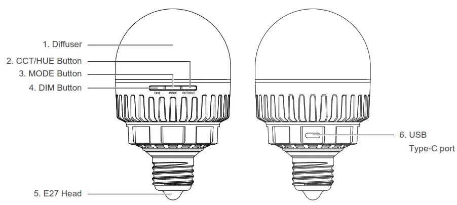 NANLITE PB10C PavoBulb 10C Bi-Color RGBWW LED Bulb - Detailed Description