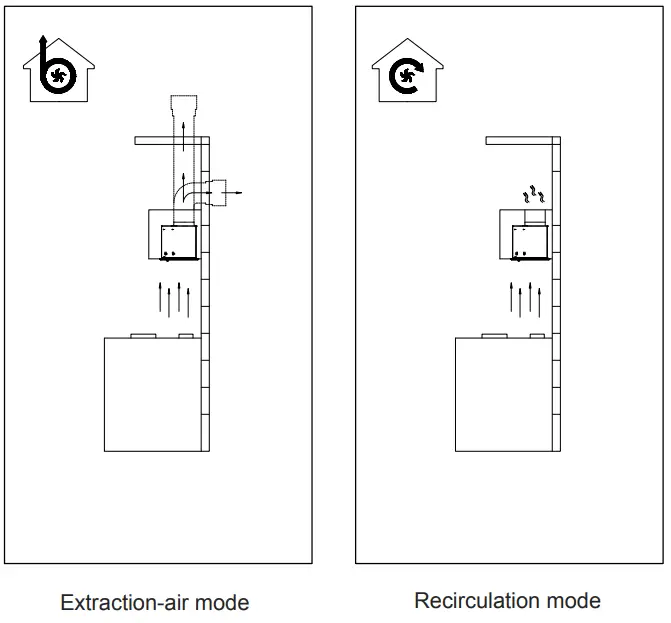 kleenmaid RHUC92 Fixed Under Mount Range Hood-3