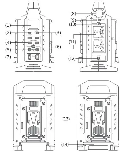 CAME-TV-CAPOWERSTATN-Power-Station-with-Dual-V-Mount-Battery-Charger-FIG-1