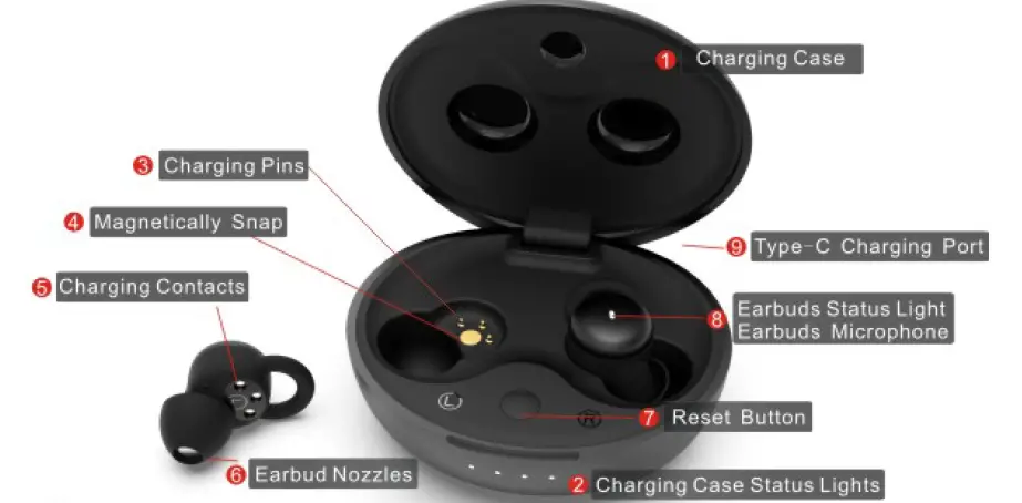 wedoking Sleep True Wireless Bluetooth Headset 1