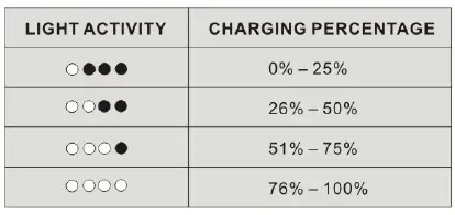 wedoking Sleep True Wireless Bluetooth Headset 4