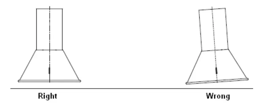 fram Electrocasnice FDH-660RBG Decorative Cooker Hood - Figure 10