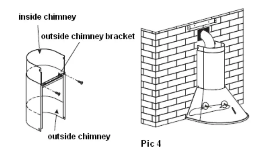 fram Electrocasnice FDH-660RBG Decorative Cooker Hood - Figure 8