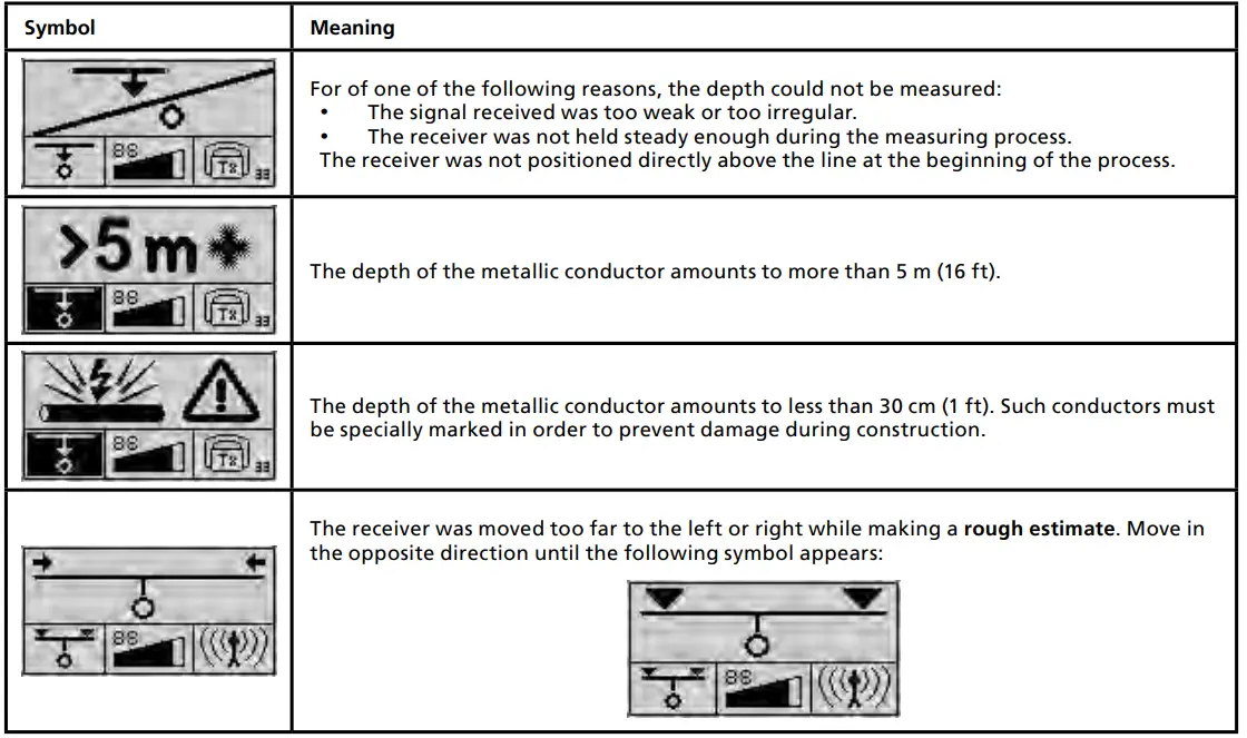 AT-3500-Underground-Cable-FIG-24