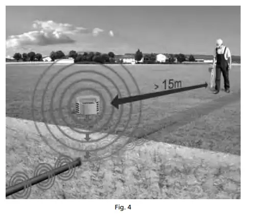 AT-3500-Underground-Cable-FIG-34