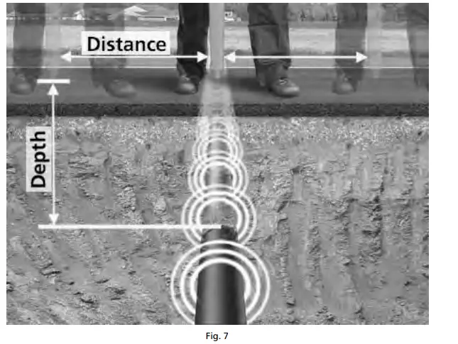 AT-3500-Underground-Cable-FIG-37