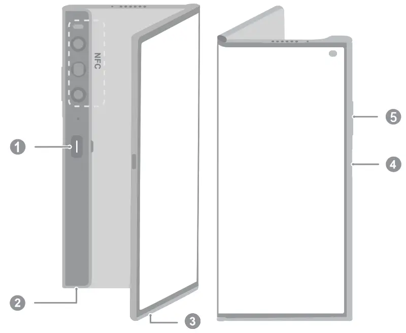HUAWEI PAL LX9 Mate XS 2 Smartphone - Fig