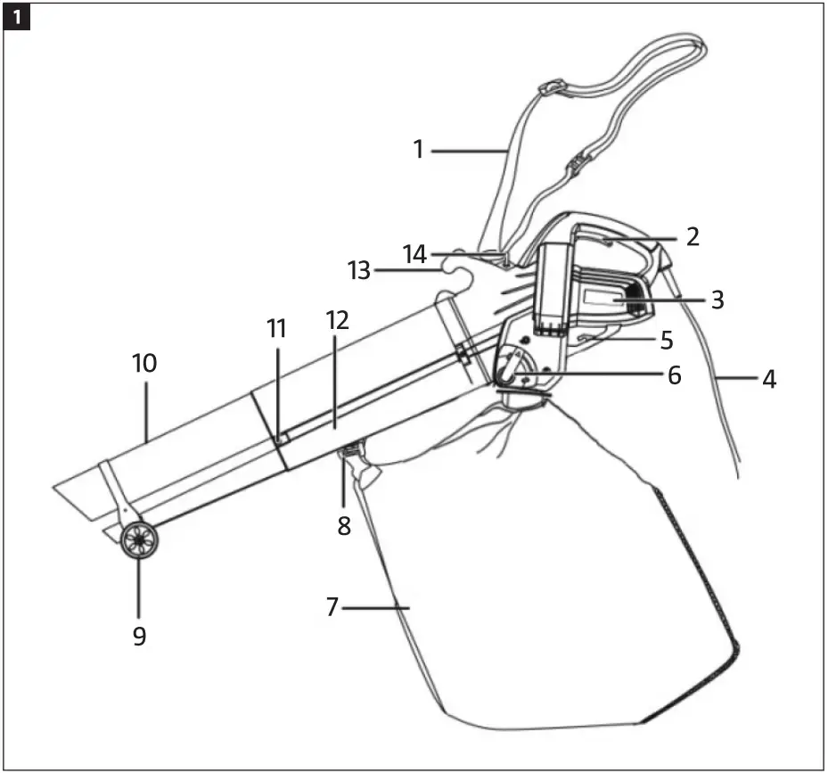 MEEC TOOLS 004908 Electrically Powered Leaf Blower 1