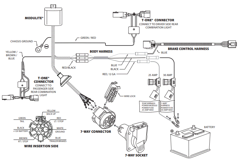 TEKONSHA-22127-7-Way-Vehicle-Complete-Kit-fig-4
