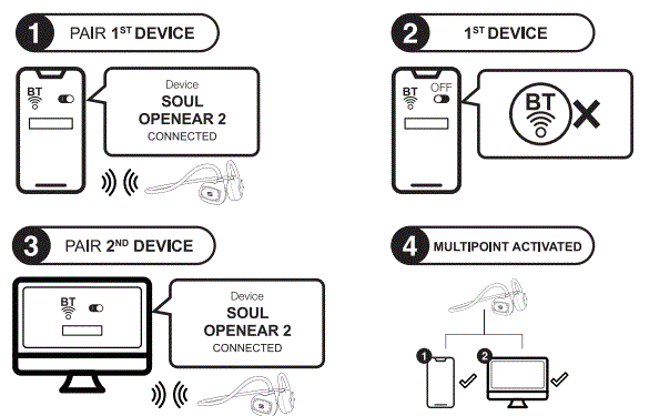 SOUL-OPENEAR-2-Air-Conduction-Earphone-Waterproof-fig-3