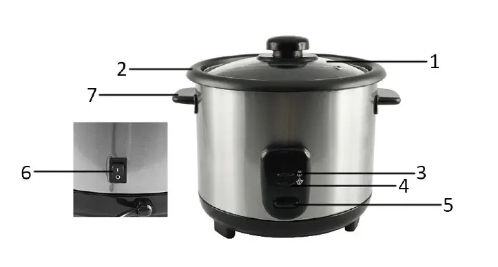 emerio RCE-110118.5 Rice Cooker 1