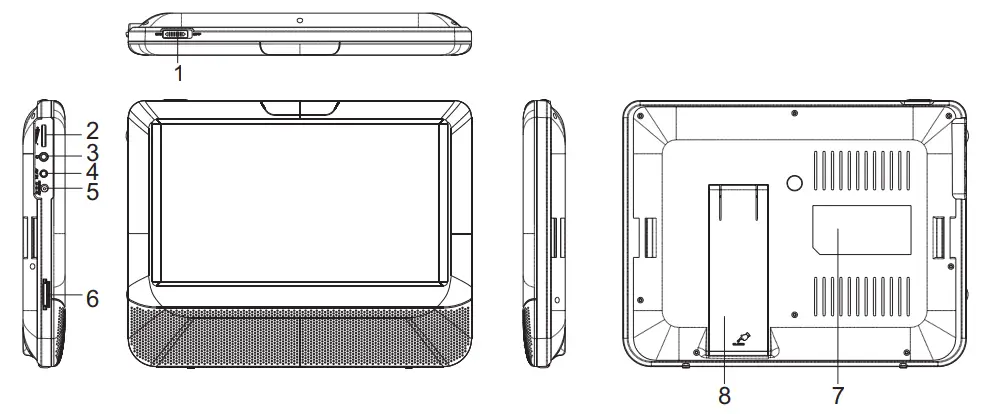DENVER MTW 984 DVD Player Screen - fig 11